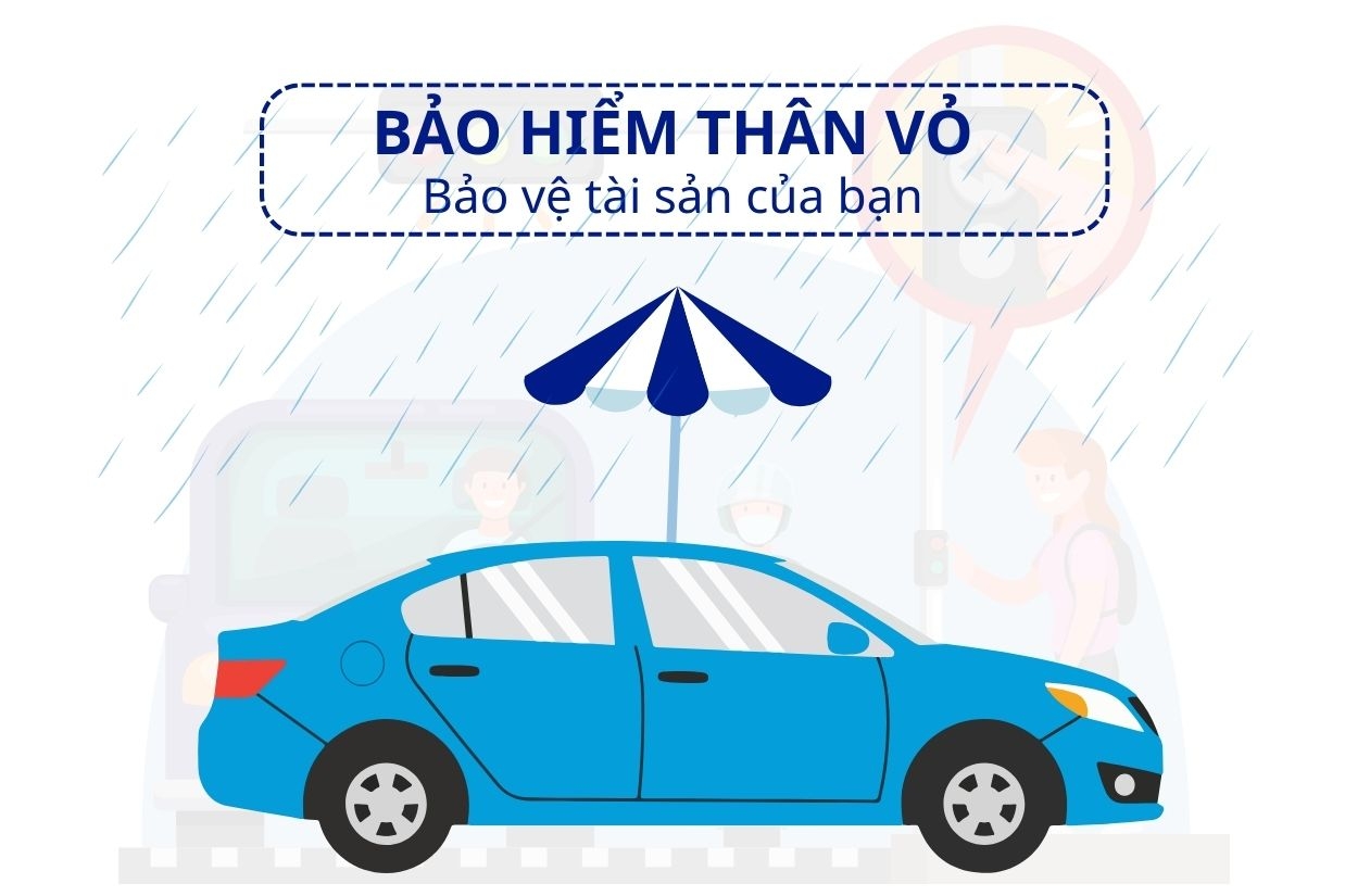 Tham gia bảo hiểm thân vỏ để bảo vệ toàn diện bên ngoài xe