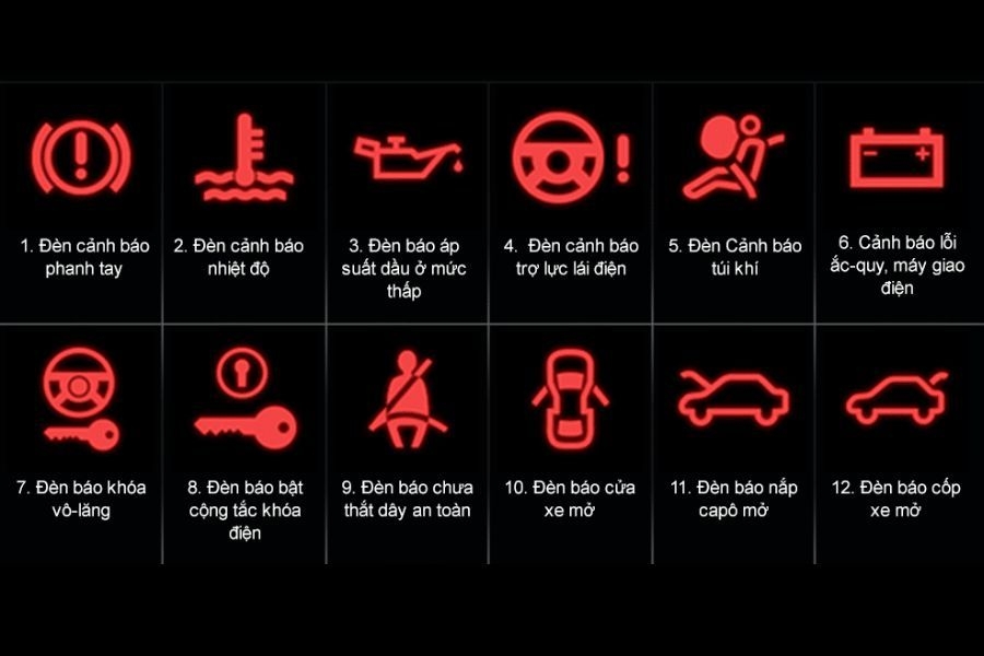 Các ký hiệu cảnh báo có nguy hiểm trên bảng điều khiển xe cầu sự chú ý ngay lập tức