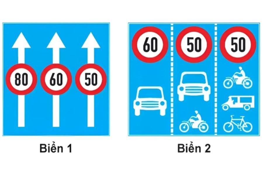 Tuân thủ biển báo tốc độ