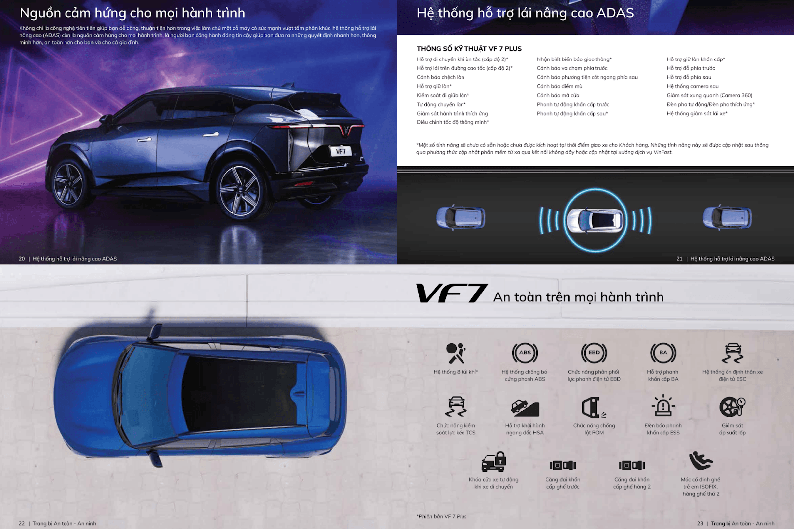 Hệ thống trợ lái và các tính năng an toàn trên xe điện VF 7